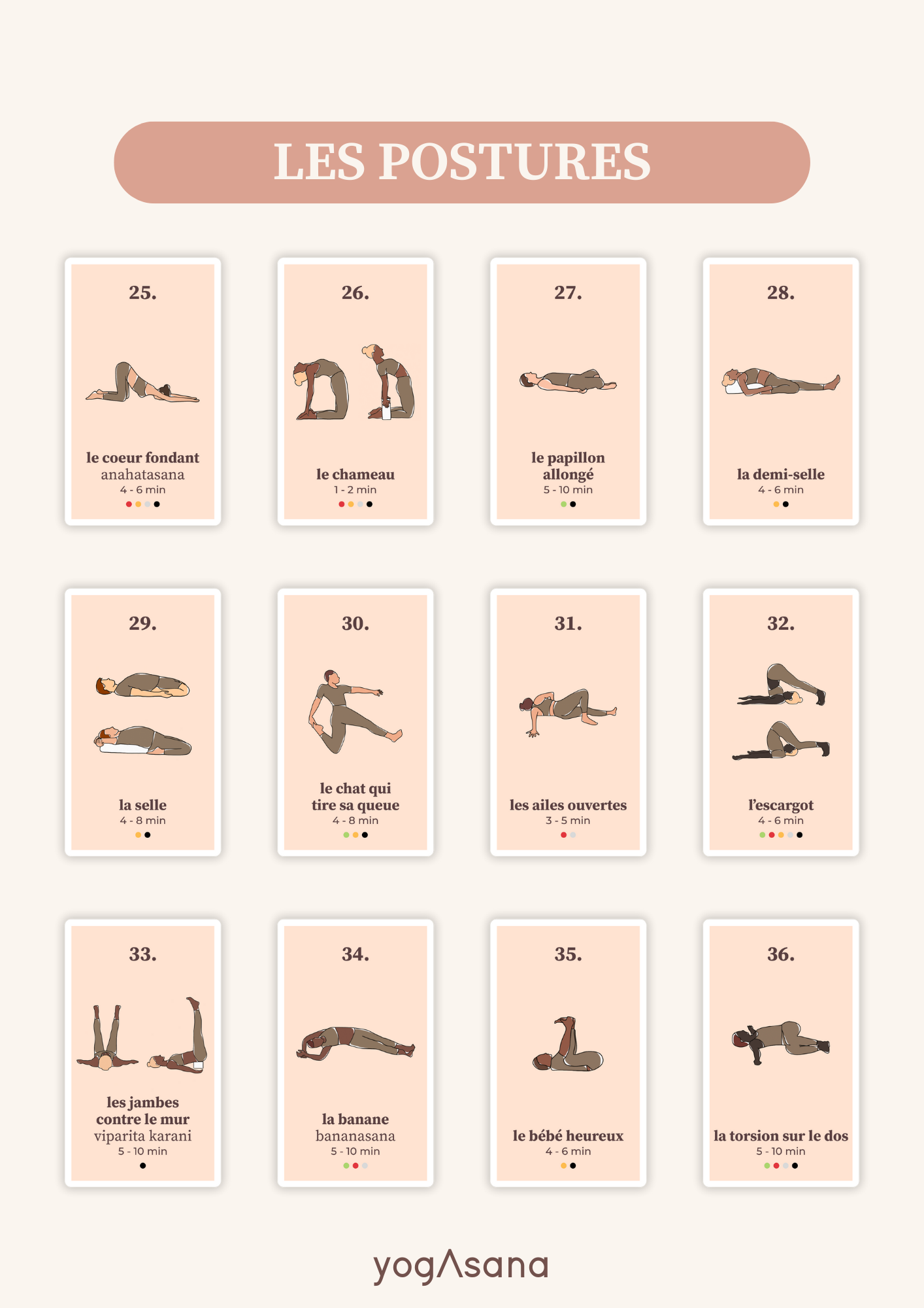 Cartes "Yogasana" yin yoga